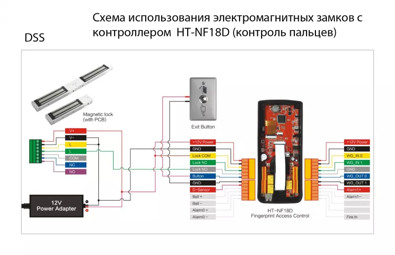 DSS DDZ-04PQX электромагнитный замок врезной, 350 кг DSS DDZ-04PQX электромагнитный замок врезной, 350 кг