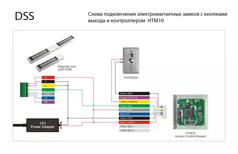 DSS DDZ-05PQX электромагнитный замок врезной, 500 кг DSS DDZ-05PQX электромагнитный замок врезной, 500 кг