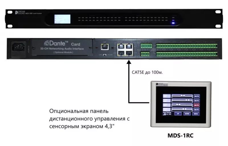 Dreamsound MDS-1000 Цифровой матричный процессор Dreamsound MDS-1000 Цифровой матричный процессор
