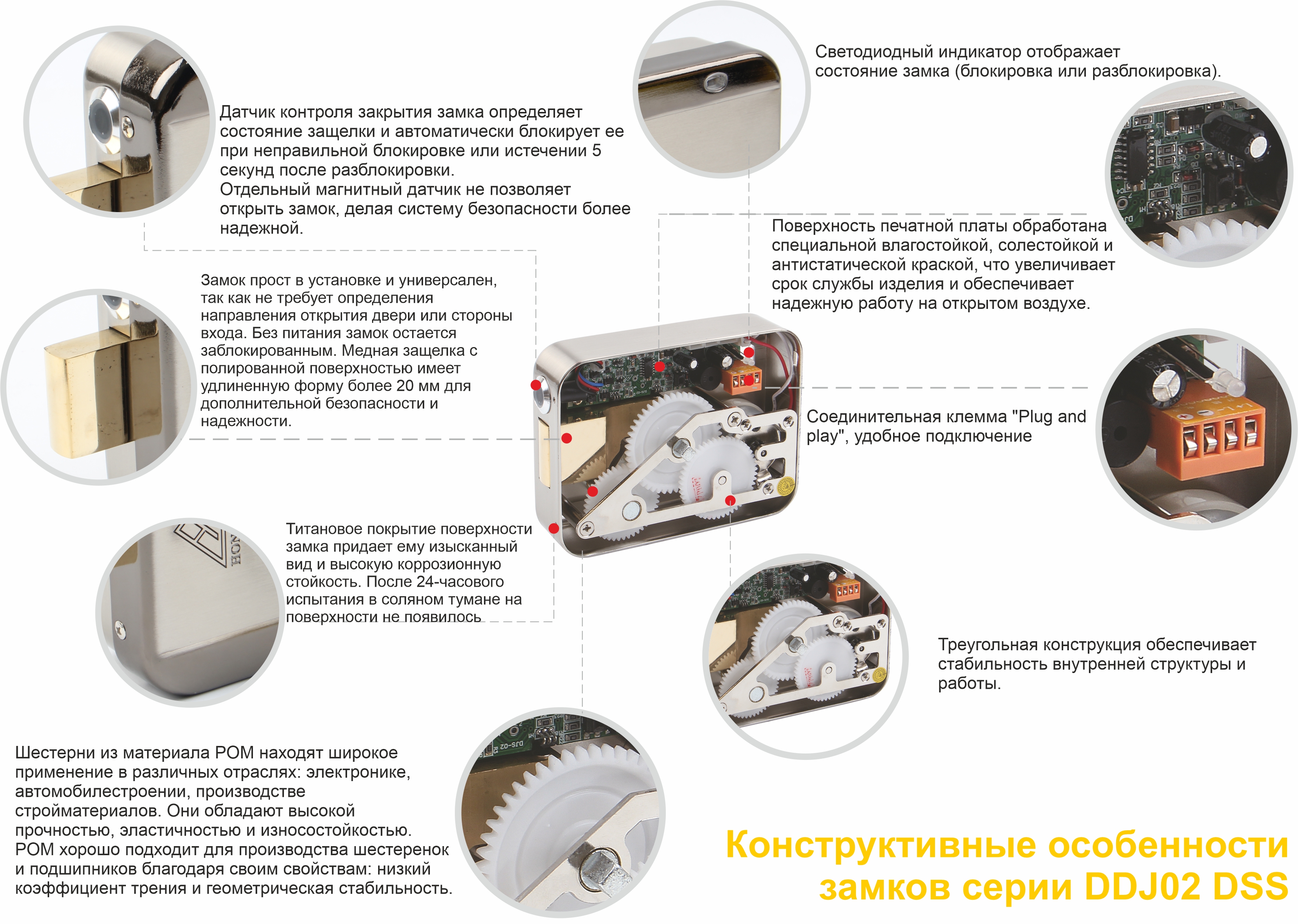 конструктивные особенности электромеханических замков DSS конструктивные особенности электромеханических замков DSS